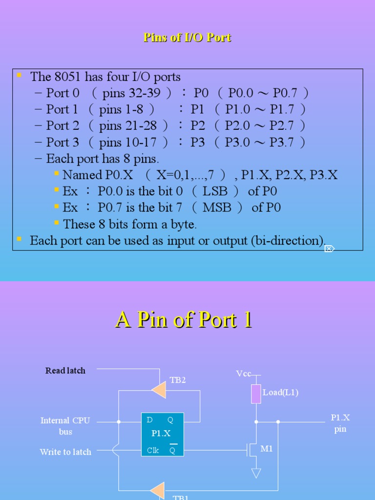I/O Ports of 8051 Microcontroller | PDF | Digital Electronics ...