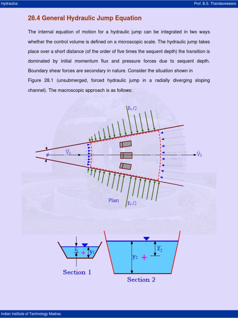 HYDRAULIC JUMP_4 Momentum Turbulence