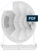 Smith Chart