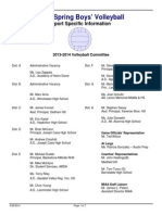 Volleyball Spring 14 Format