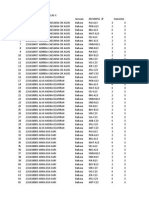 Daftar Mata Pelajaran KELAS X