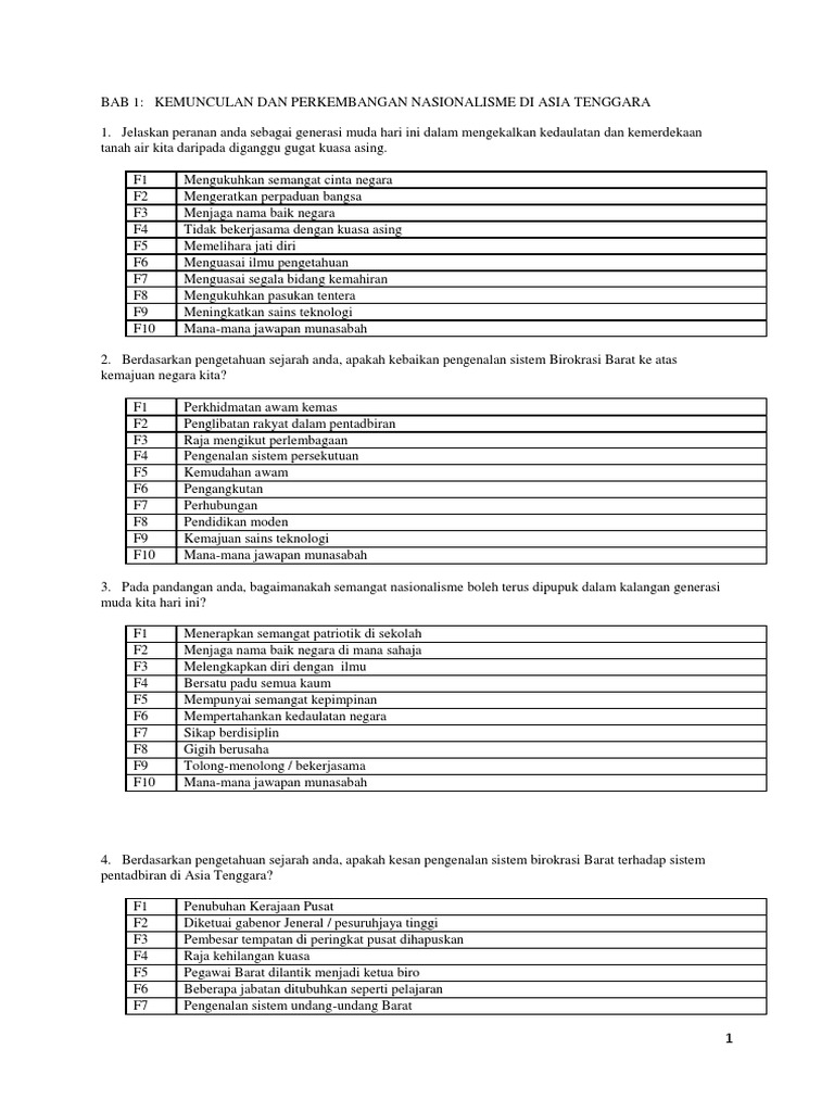 Cara Menjawab Soalan Sejarah Tingkatan 4 Kertas 3 - Sample Site i