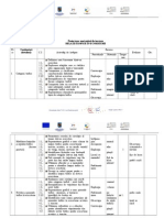 Proiect Unitate Invatarefabian