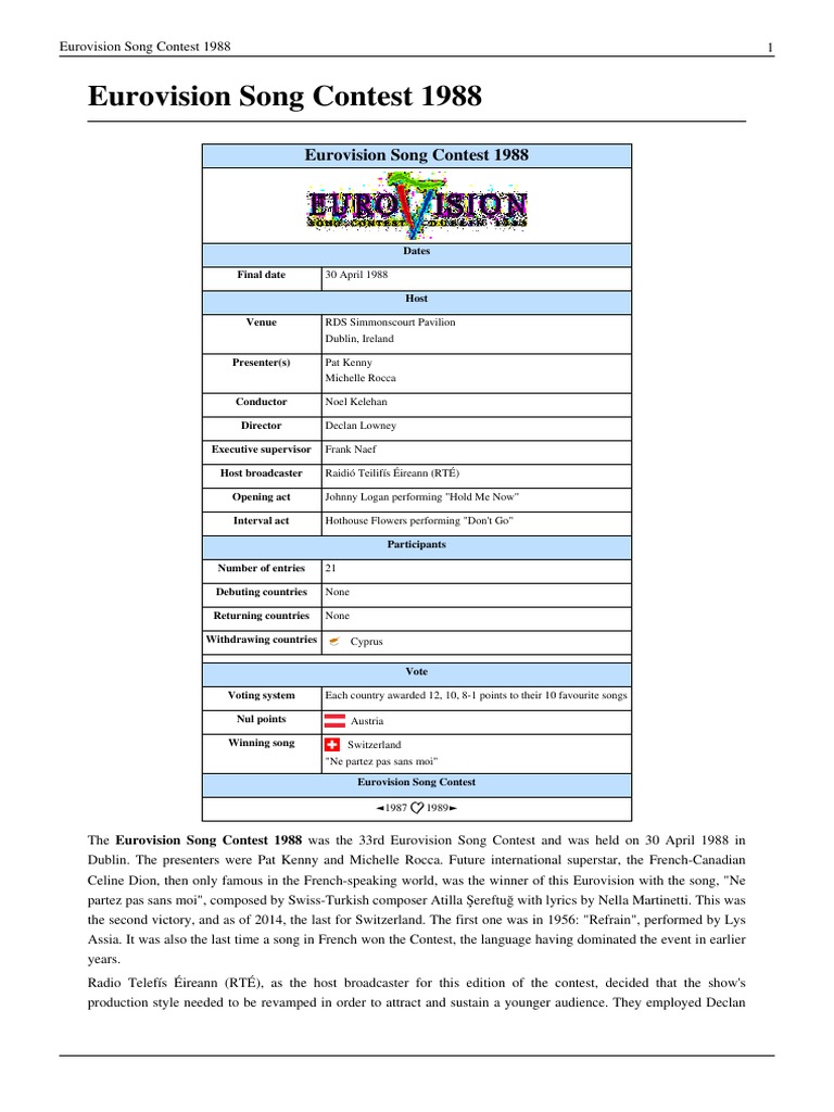 Eurovision Song Contest 1988 PDF European Music Songs