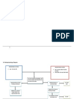 Ureterolithiasis Case Study Pathophysiology