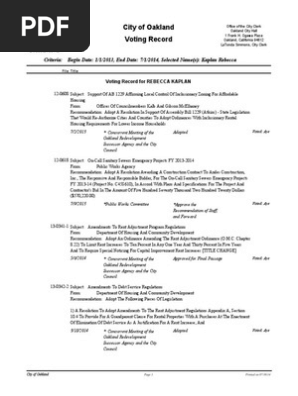 Oaklrptvotingrecord Kaplan | PDF | Oakland | Community Development Block  Grant
