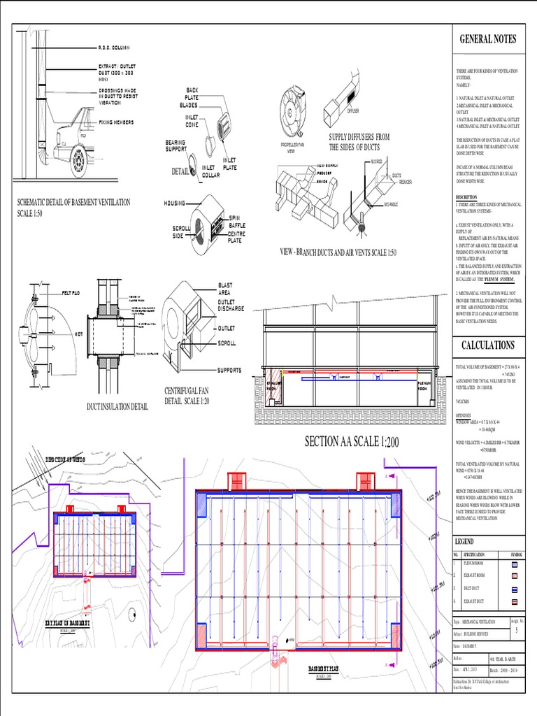 SP - Mechanical Ventilation-Mechanical Ventilation | PDF | Duct (Flow ...