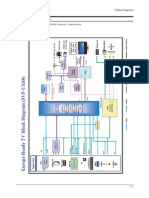 Block Diagram