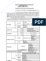 (Apunte) Concepto de Estructura (Di Liscia)