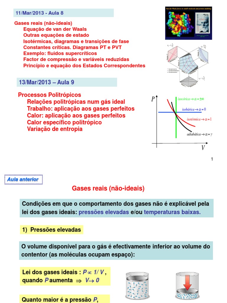AulaTeo9 - Processos Politropicos | PDF | Gases | Vapor
