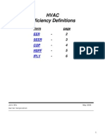 Hvac Efficiency Definitions: Term - 2 - 3 - 4 - 5 - 6