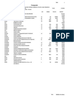 Presupuesto Estructuras de Canal de Derivacion