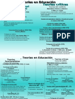 Teorías en Educación (Filminas Método)