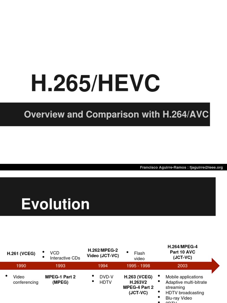 H265 HEVC Overview and Comparison With H264 AVC | PDF | Film And Video ...