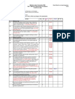 Check Sheet 1 Minimum Requirements for Seafarers to Work on a Ship