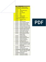 Plande Cuentas IFRSDCA