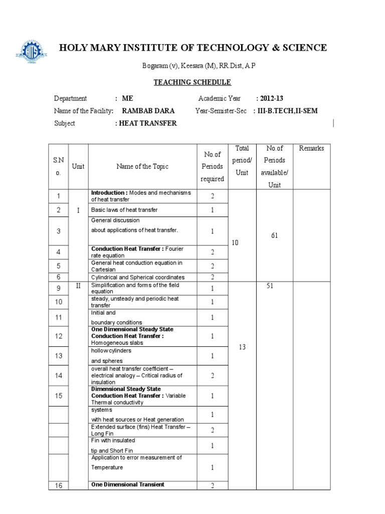 Holy Mary Institute of Technology & Science: Teaching Schedule | PDF ...