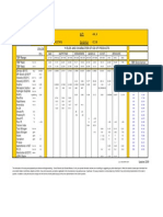 Crude API Location Sulphur: CPC 44,4 Kazakhstan 0,59