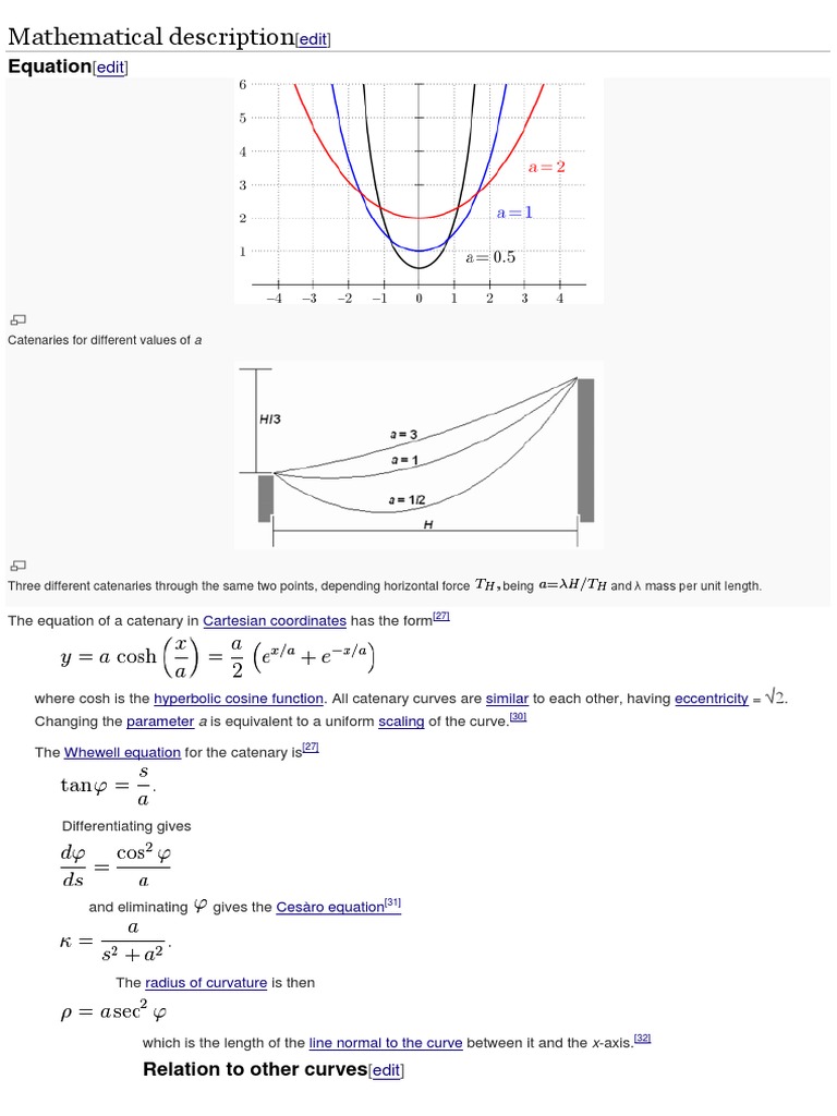 Mathematics intelligence overview