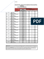 indicador de la variacion.pdf