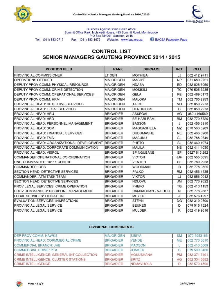 Gauteng Senior Managers Control List 2014 | PDF | Titles | Positions Of ...