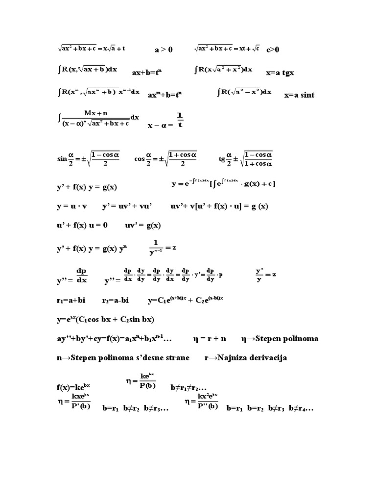 Differential Equations and Integrals Guide | PDF
