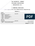 annauniversity R2013 syllabus