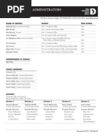 2025 Principals Directory | PDF