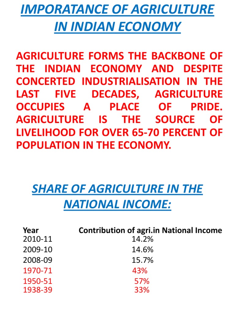 Imporatance of Agriculture in Indian Economy | PDF