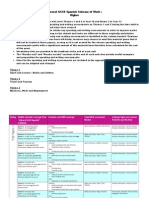 Edexcel GCSE Spanish Scheme of Work: Higher