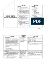 Udcn PDF