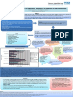 Clinicians Perceptions of Prescribing Antibiotics for Infections in the Diabetic Foot