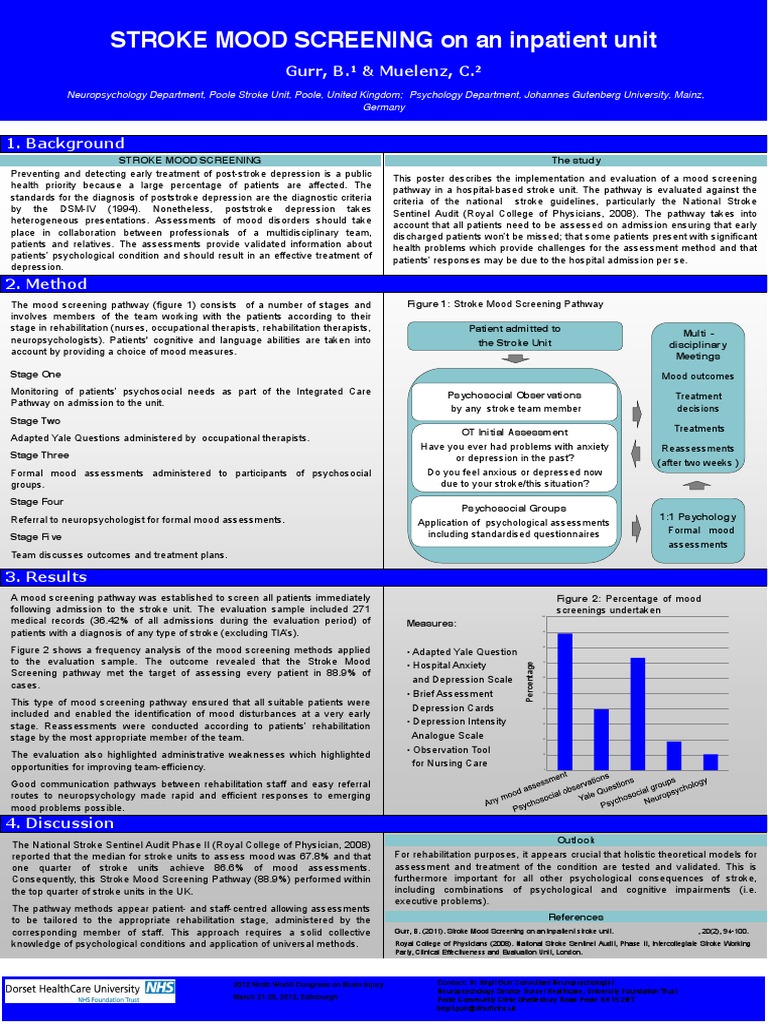 Stroke Mood Screening On An Inpatient Unit | PDF | Psychological ...