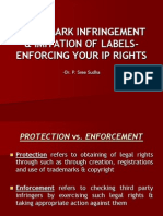 Trademark Infringement & Imitation of Labels-Enforcing Your Ip Rights