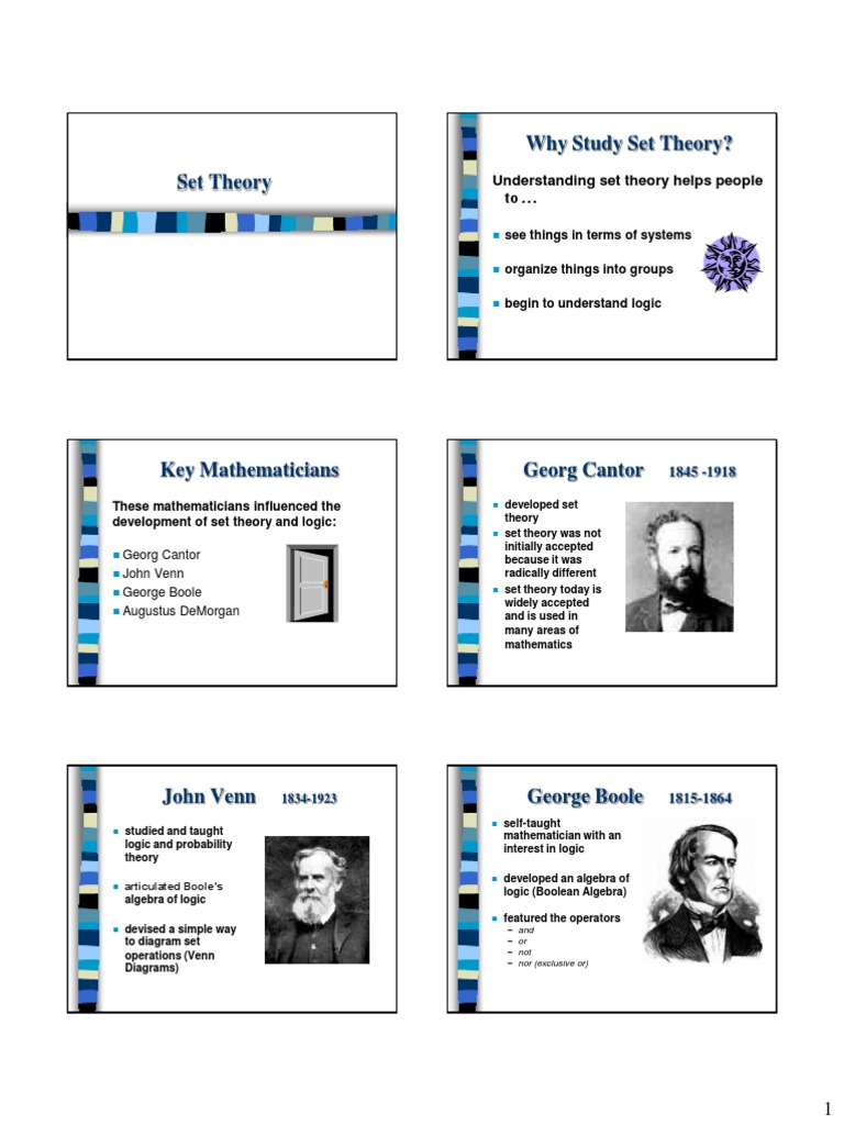 Introduction to Set Theory Basics | PDF | Teaching Methods & Materials ...