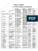 Print Media: Phone No's of Urdu Newspapers and Reporters