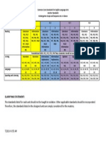 KDG At-A-Glance Final