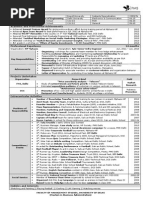 IIM CV Template | PDF