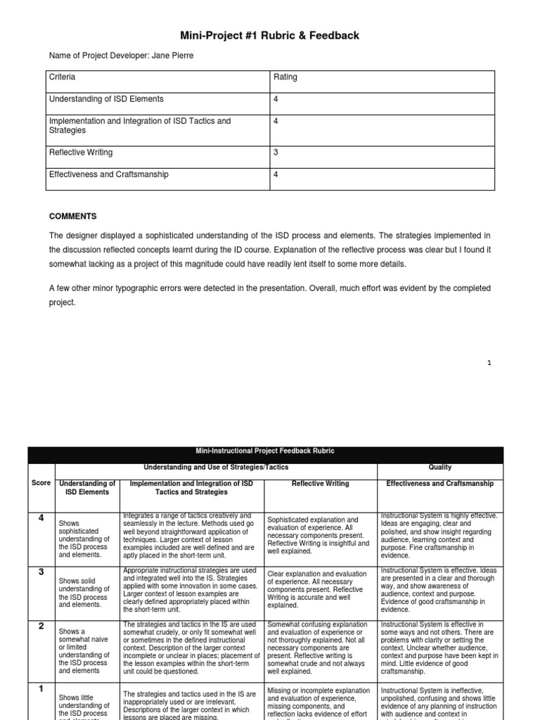 Mini-Project ISD Feedback Rubric | PDF | Instructional Design | Rubric ...