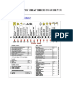 25 Photography Cheat Sheets To Guide You