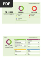 Patrimônio líquido1