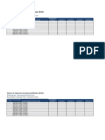 PMOinformatica Plantilla Matriz RAM