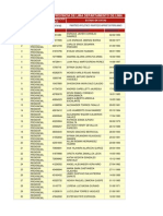 Lista Regidores, Apra (Enrique Cormejo)