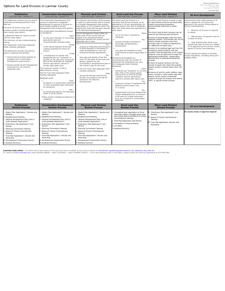 Larimer County Options For Land Division PDF Plat Zoning