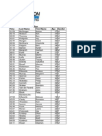 Warburtonfullresults 2011