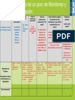 FEI - Desarrollar Un Plan de Monitoreo y Evaluación (1) Proteccion Social