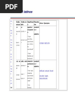 Español - Japones | PDF