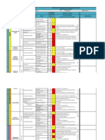 Matriz de Riesgo Llancay