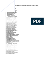 Partial List of Qualified and Conditional Applicants for Position (As of April 2014