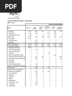 Matrizes_Consolidadas_1970_2007(2)